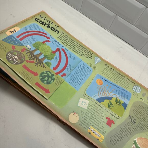 How the World Works: A Hands-On Guide to Our Amazing Planet (Explore the Earth) - Picture 10 of 13